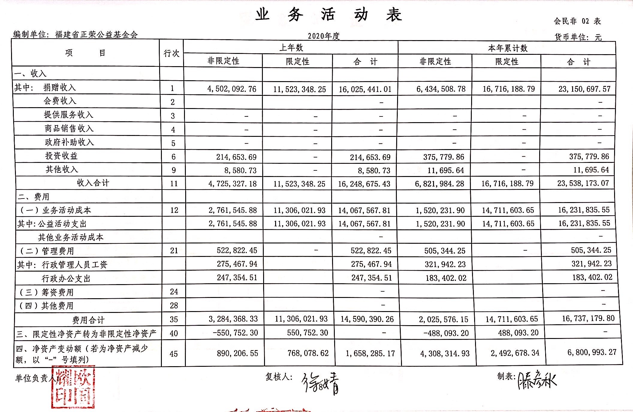 编制资产负债表_财务会计实用教程_挂云帆