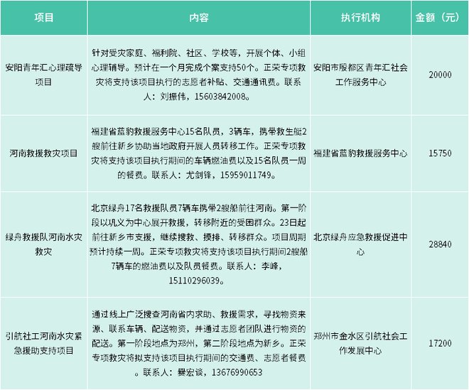 2_结果.jpg