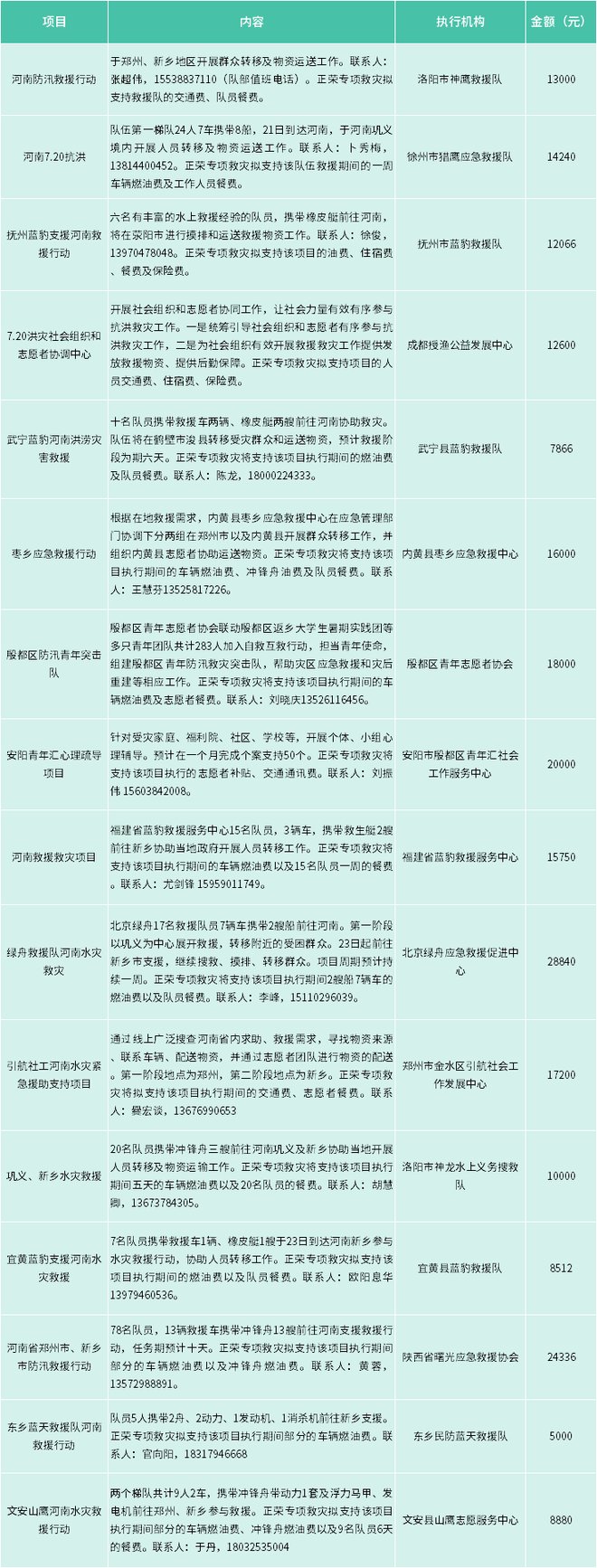 4_结果.jpg